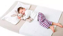 Top 10 značek matrací pro děti