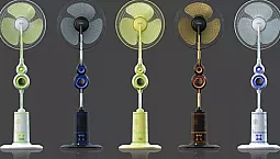 15 bästa golvfläktföretag