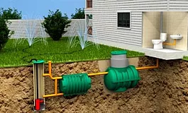 20 bästa septiktankar