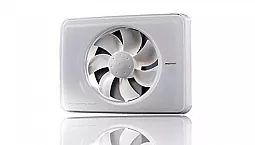 سرفہرست 10 اوور ہیڈ فین