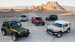 10 SUV paling boleh dipercayai