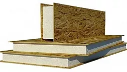 5 best sip panel manufacturers