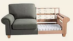 10 nejlepších výplní pohovky