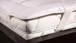 10 bästa madrassöverdrag