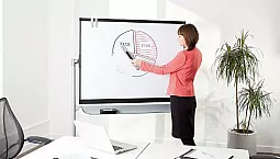 Le 10 migliori lavagne magnetiche