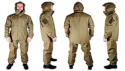 10 parasta Gorka-asujen valmistajaa