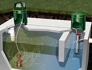 5 best compressors for a septic tank