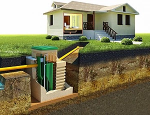 10 tips terbaik memilih septic tank untuk rumah pribadi