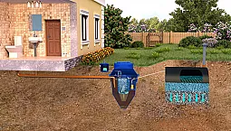 5 bästa tillverkarna av budgetseptiktankar för hem och trädgård 2022