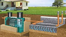 10 mejores fosas sépticas autónomas para una casa de campo