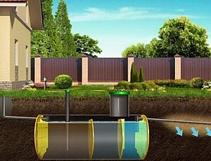 10 best septic tanks for non-permanent living